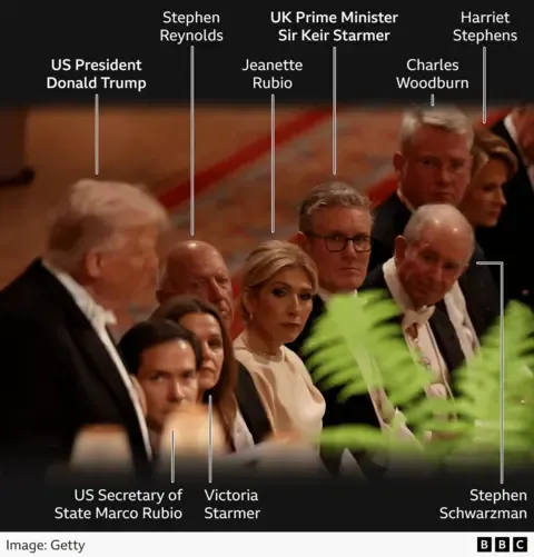 Royals, Trump Supporters and Tech CEOs: Key Insights from the State Banquet Guest List